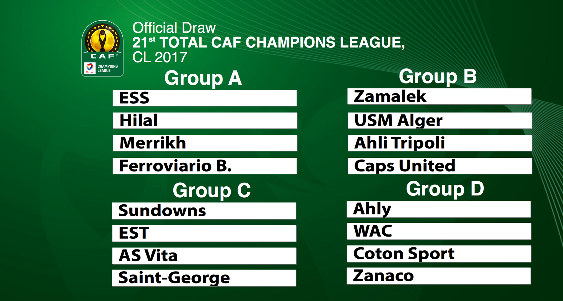 caf champions league today